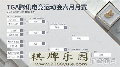 飞车竞速皇室争霸 2020 TGA腾讯电竞运动会六月月